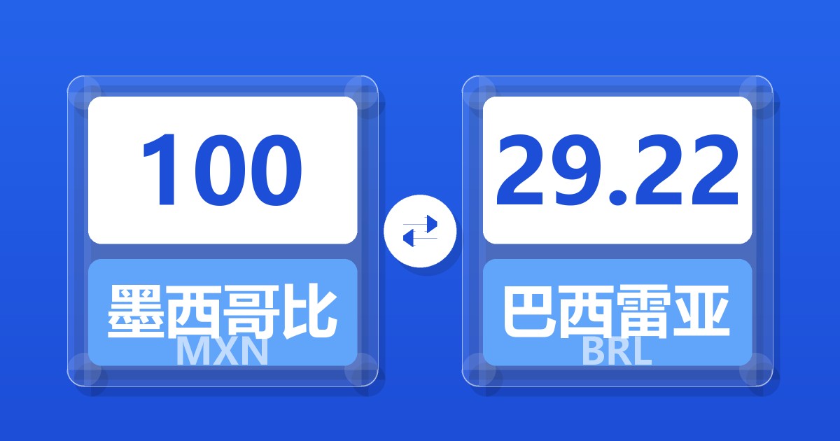 100墨西哥比索兑巴西雷亚尔