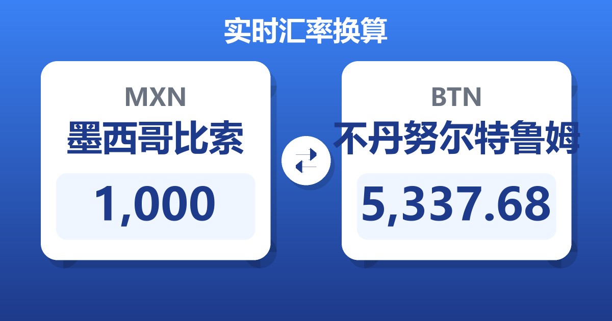 1,000墨西哥比索兑不丹努尔特鲁姆