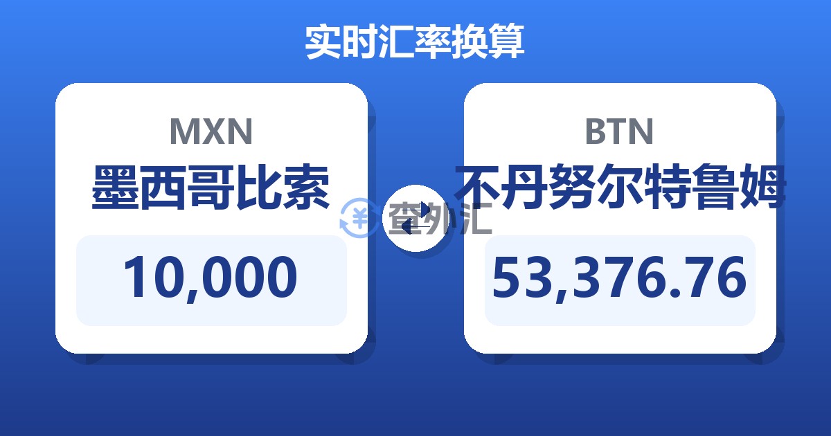 10,000墨西哥比索兑不丹努尔特鲁姆