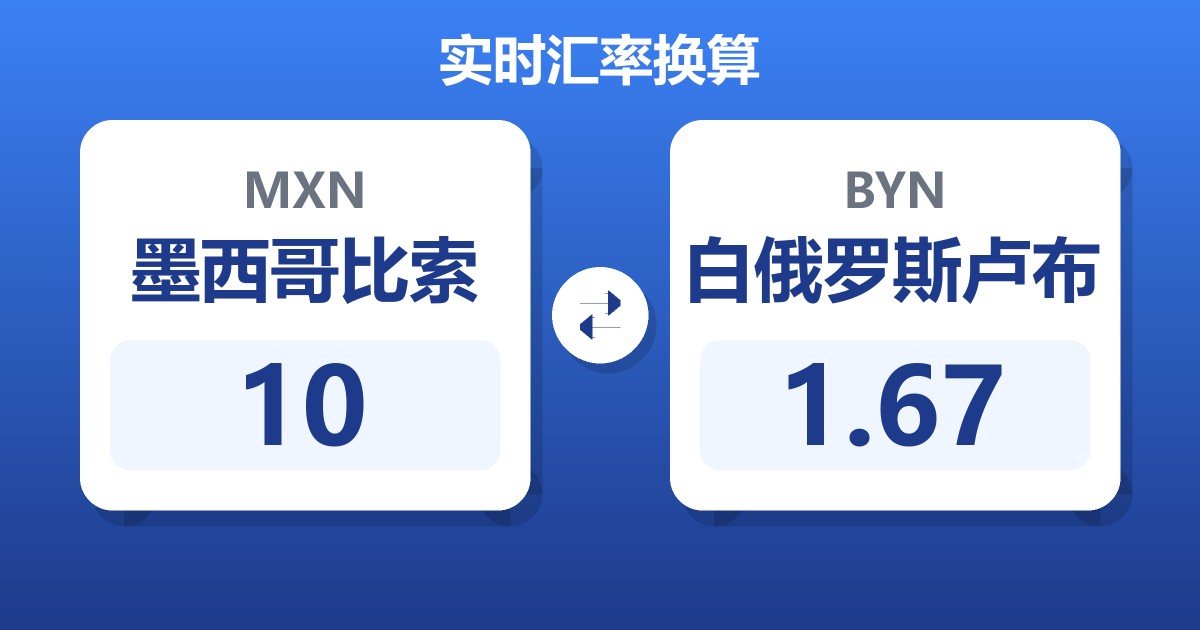 10墨西哥比索兑白俄罗斯卢布