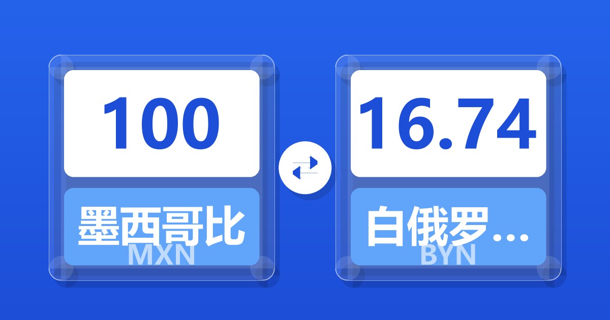 100墨西哥比索兑白俄罗斯卢布