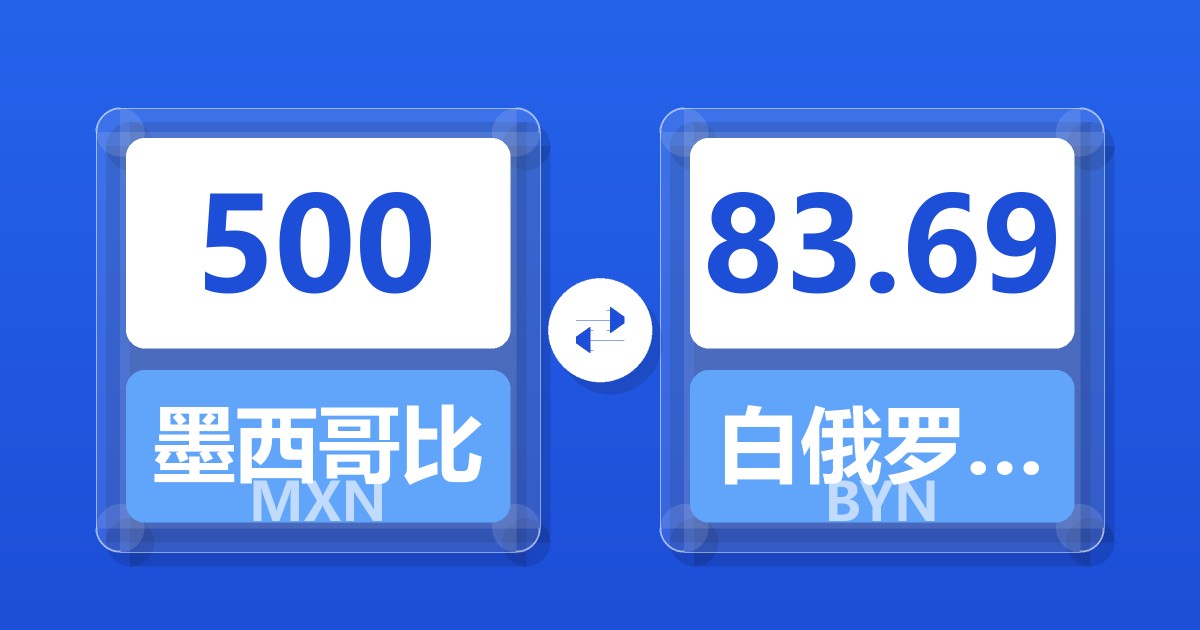 500墨西哥比索兑白俄罗斯卢布