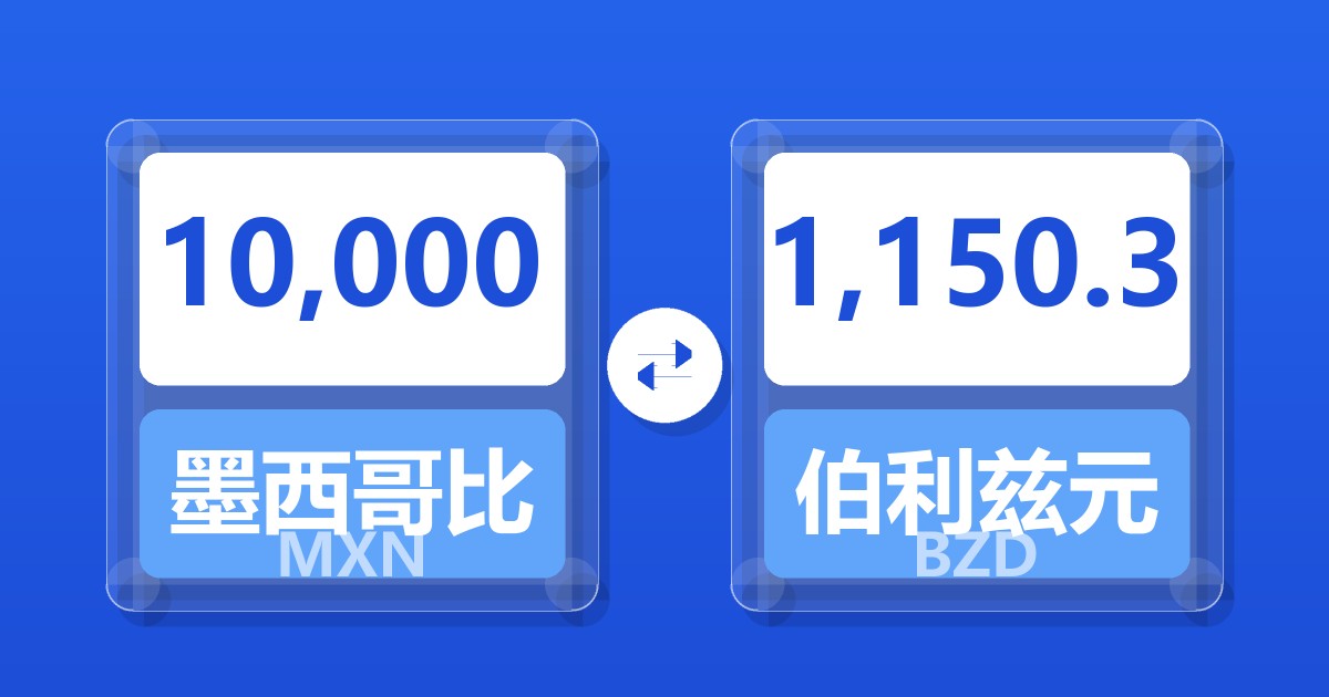10,000墨西哥比索兑伯利兹元