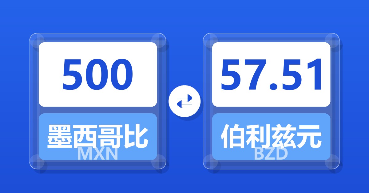 500墨西哥比索兑伯利兹元