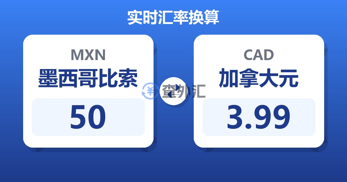 50墨西哥比索兑加拿大元