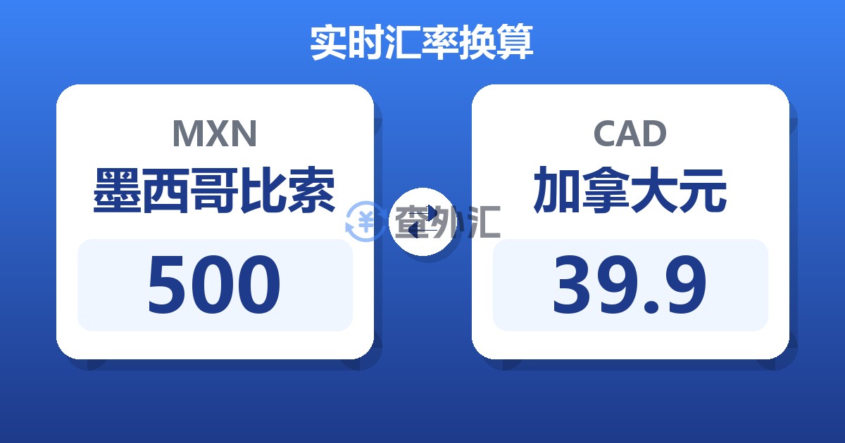 500墨西哥比索兑加拿大元