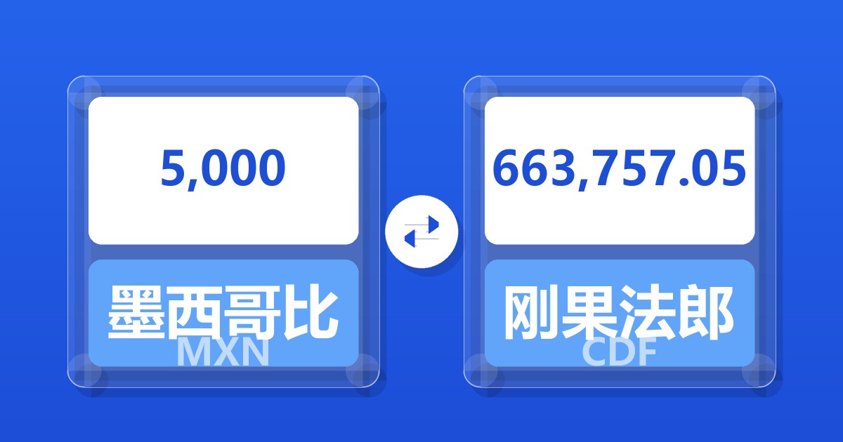 5,000墨西哥比索兑刚果法郎