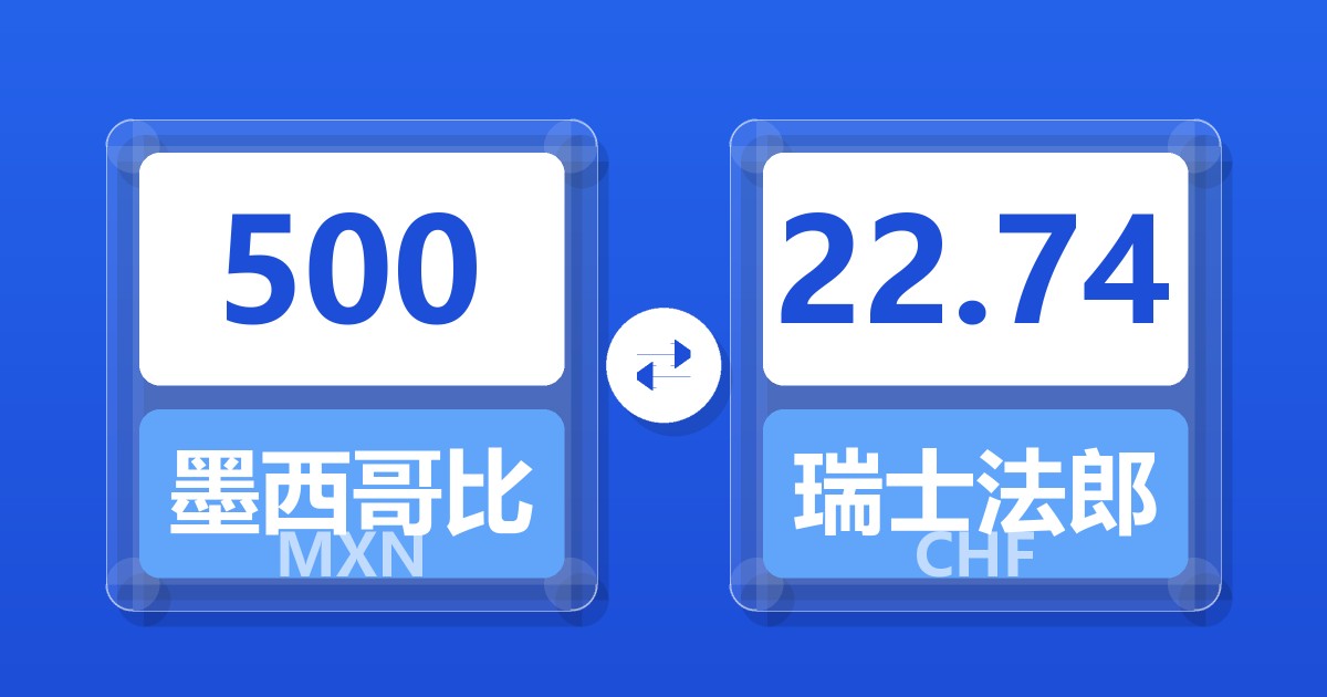 500墨西哥比索兑瑞士法郎