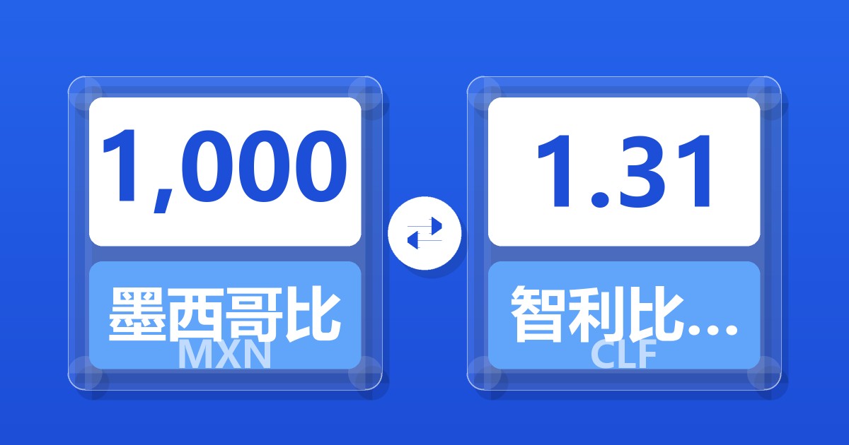 1,000墨西哥比索兑智利比索（UF）