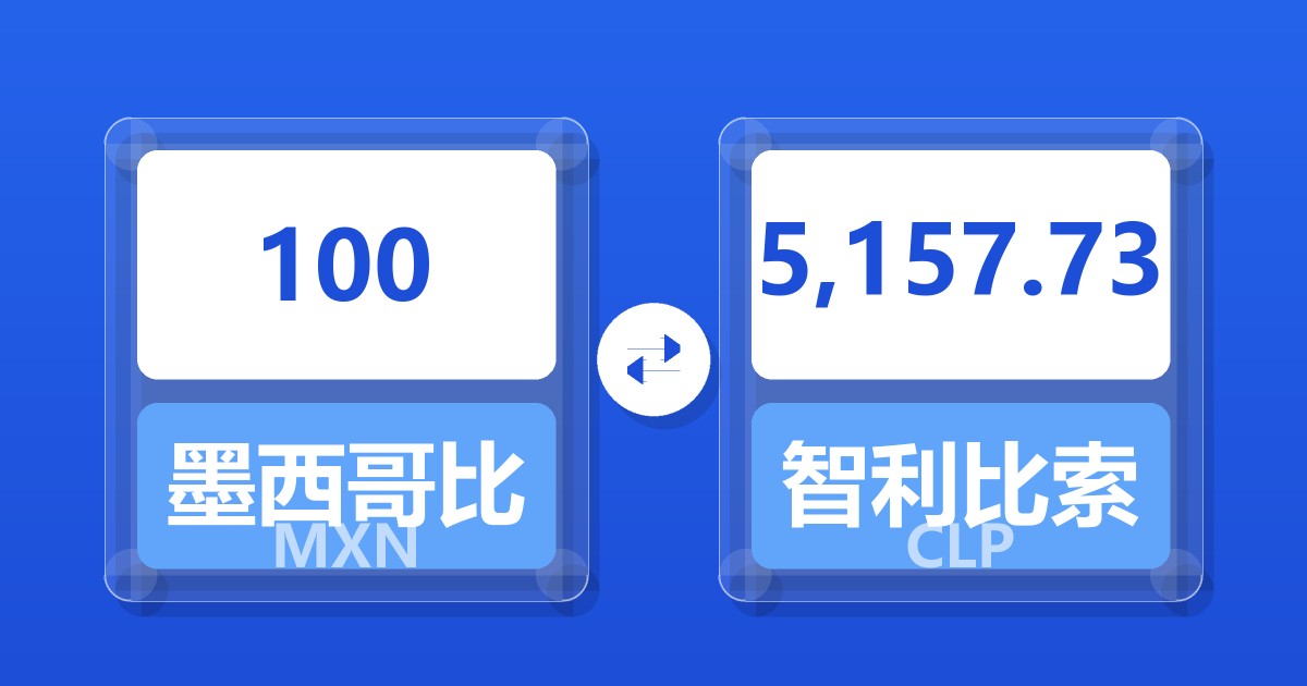 100墨西哥比索兑智利比索