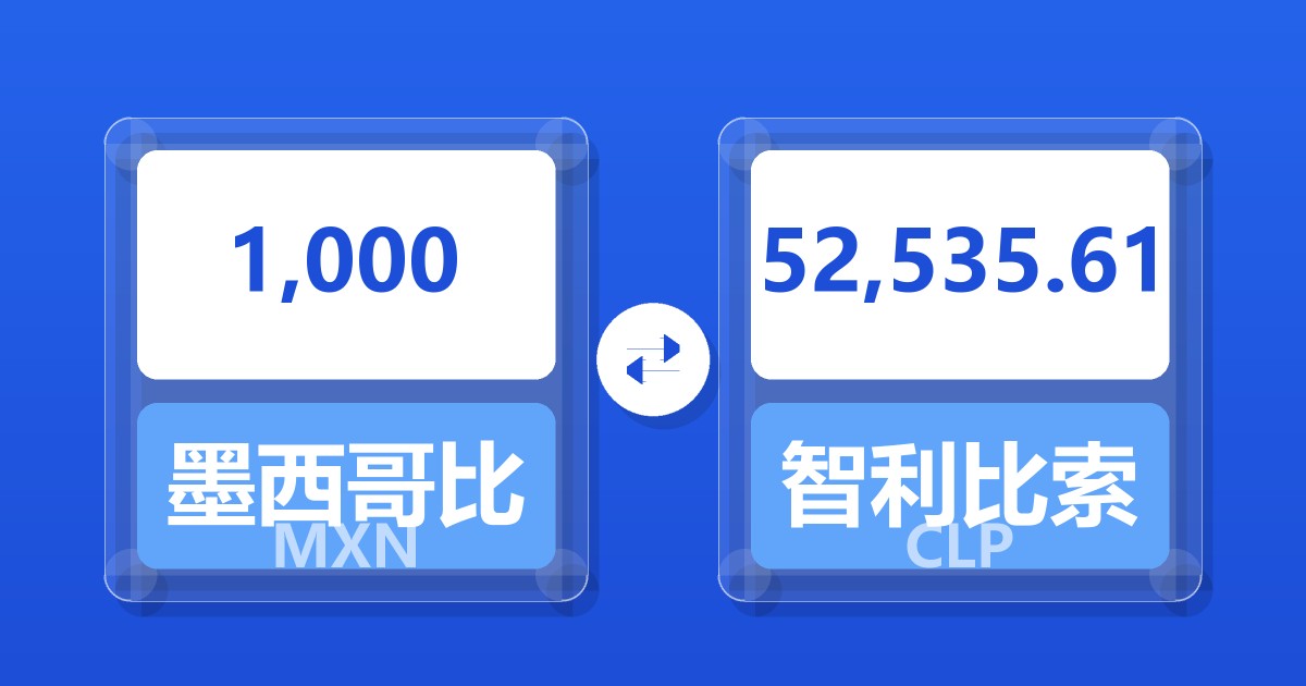 1,000墨西哥比索兑智利比索