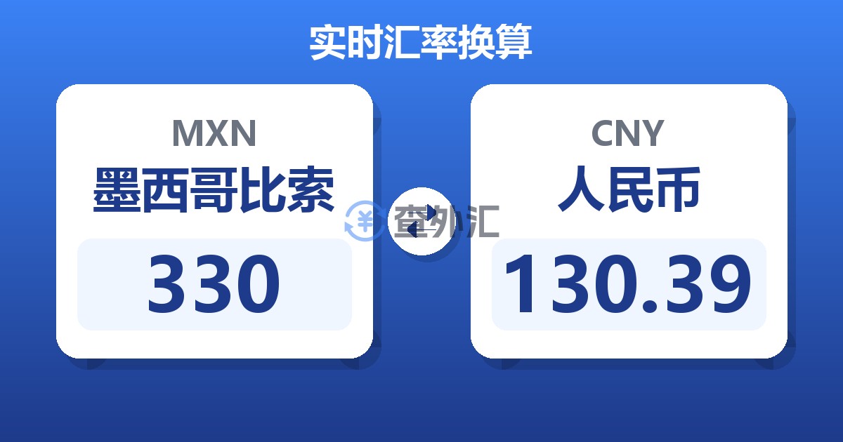 330墨西哥比索兑人民币