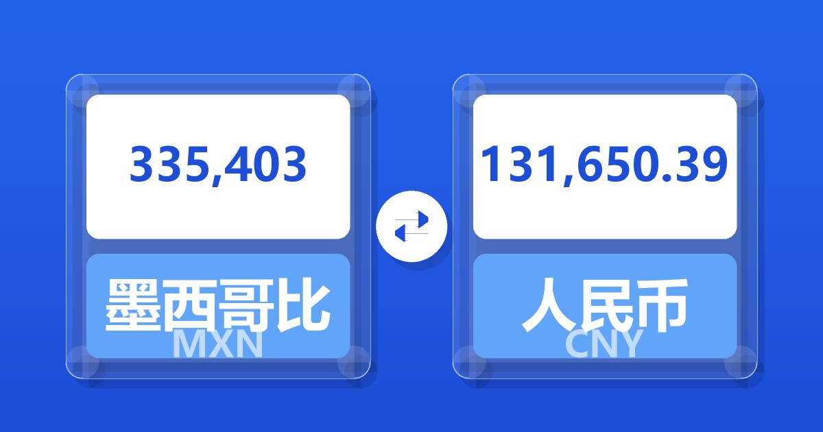 335,403墨西哥比索兑人民币