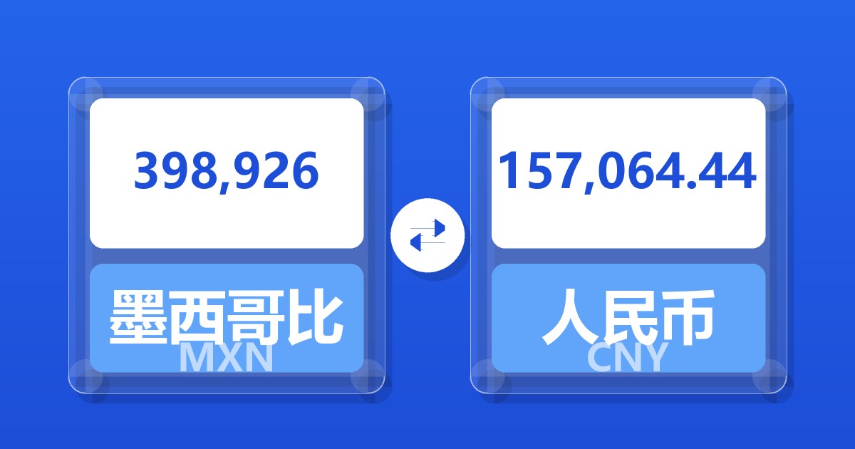 398,926墨西哥比索兑人民币