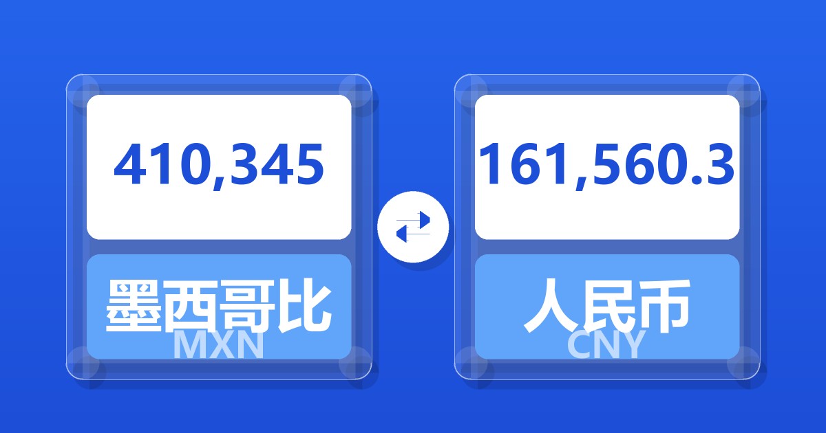 410,345墨西哥比索兑人民币