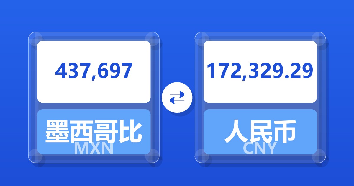 437,697墨西哥比索兑人民币