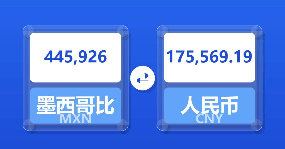 445,926墨西哥比索兑人民币