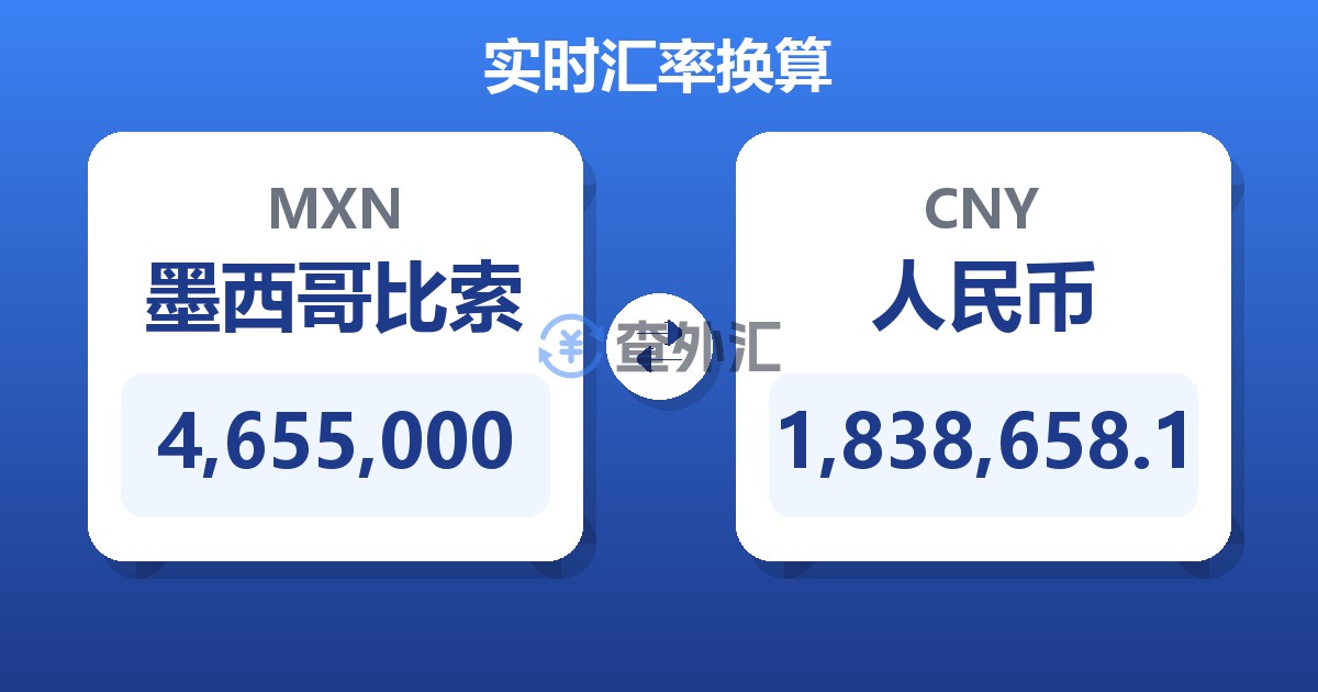 4,655,000墨西哥比索兑人民币