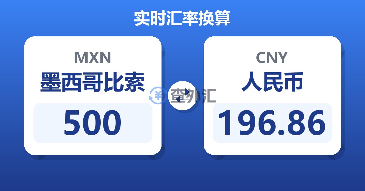 500墨西哥比索兑人民币