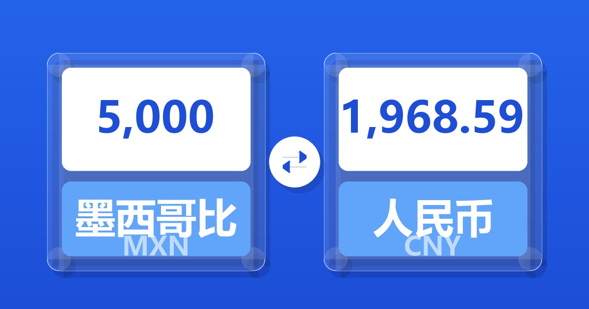5,000墨西哥比索兑人民币