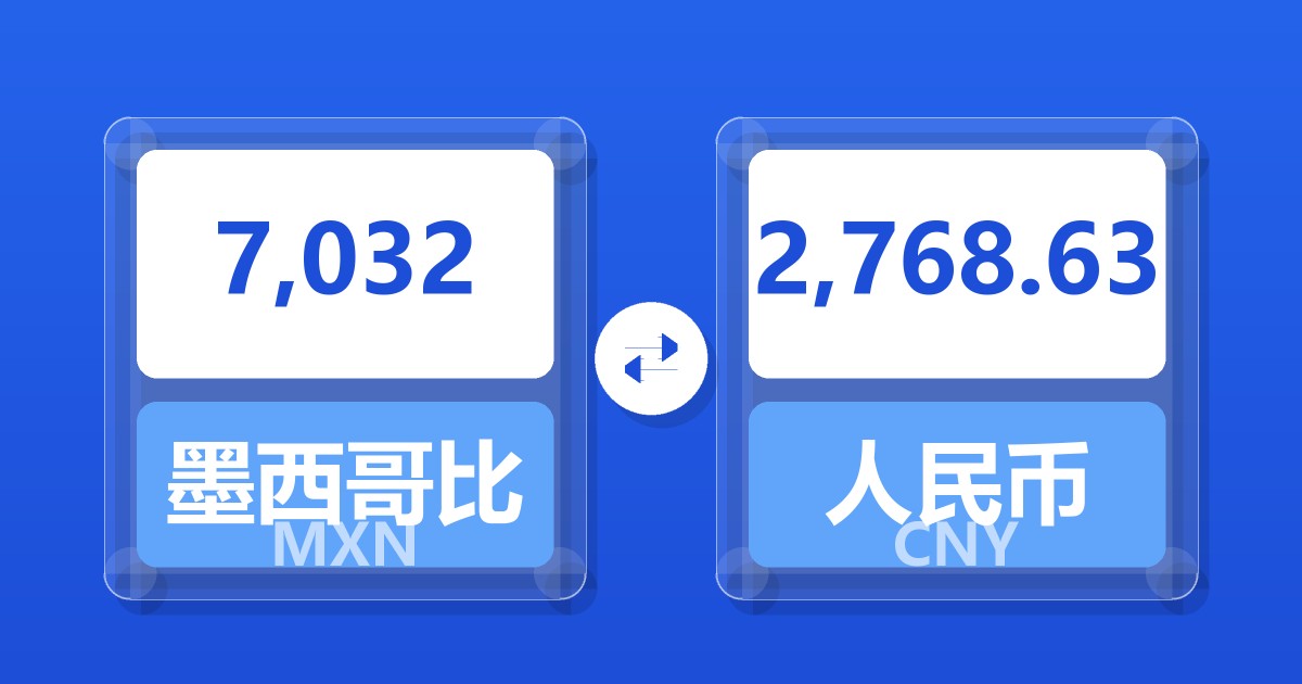 7,032墨西哥比索兑人民币