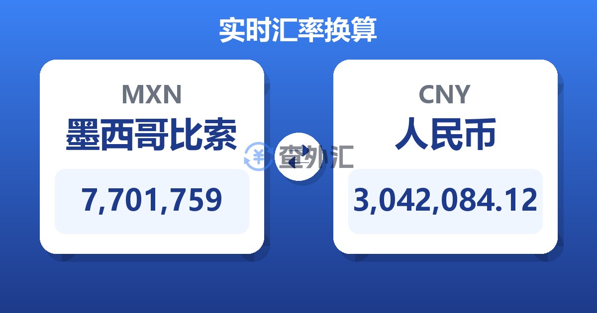 7,701,759墨西哥比索兑人民币