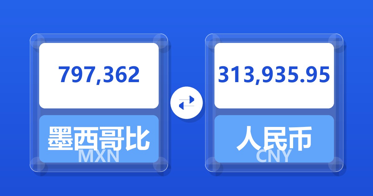 797,362墨西哥比索兑人民币