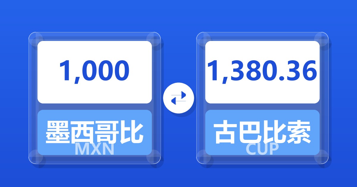 1,000墨西哥比索兑古巴比索