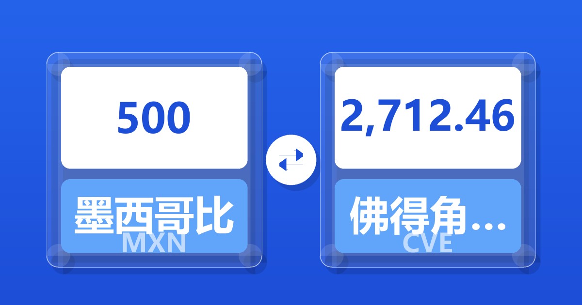500墨西哥比索兑佛得角埃斯库多