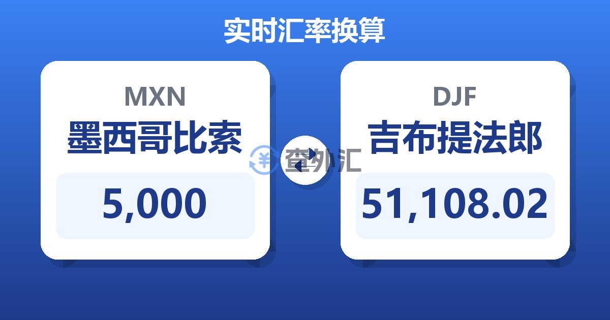5,000墨西哥比索兑吉布提法郎