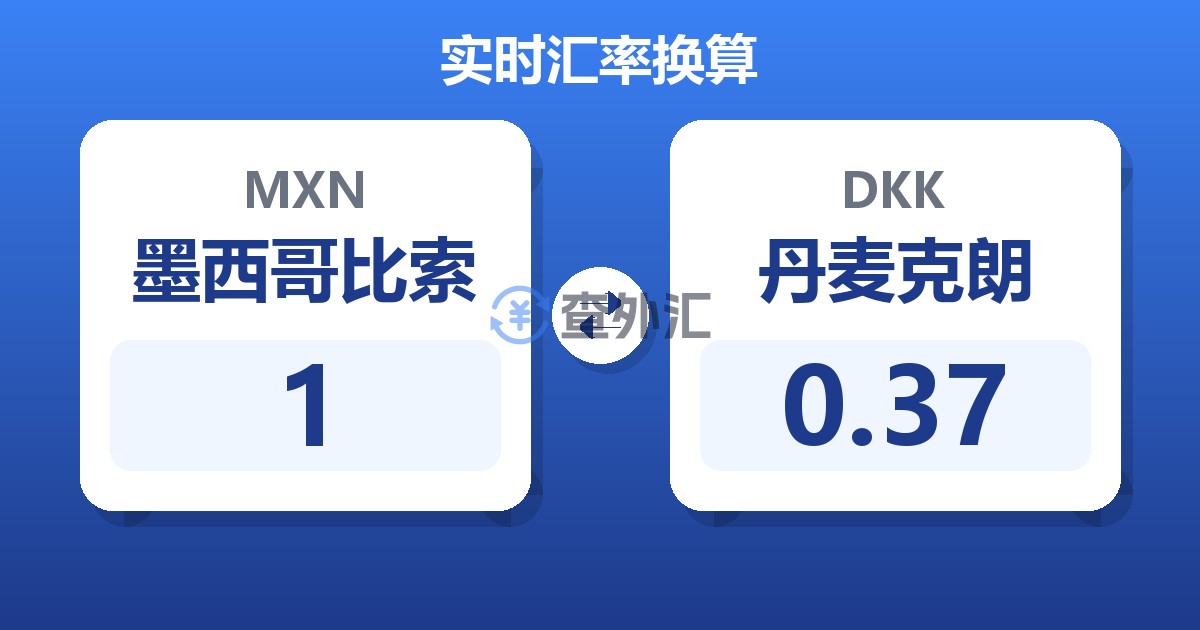 1墨西哥比索兑丹麦克朗