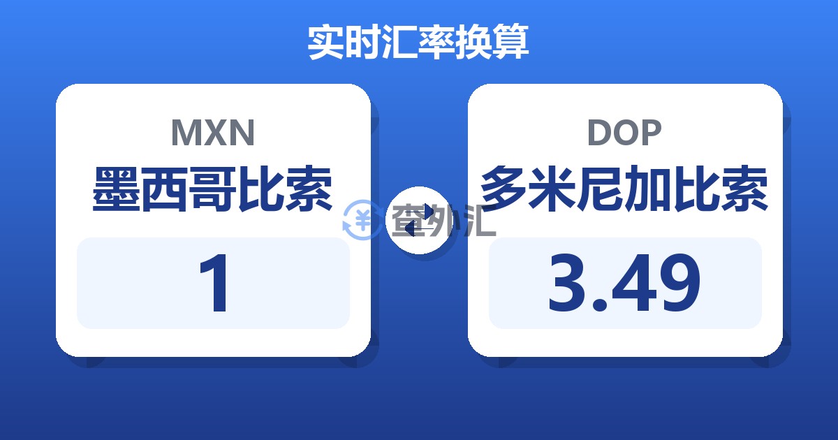 1墨西哥比索兑多米尼加比索