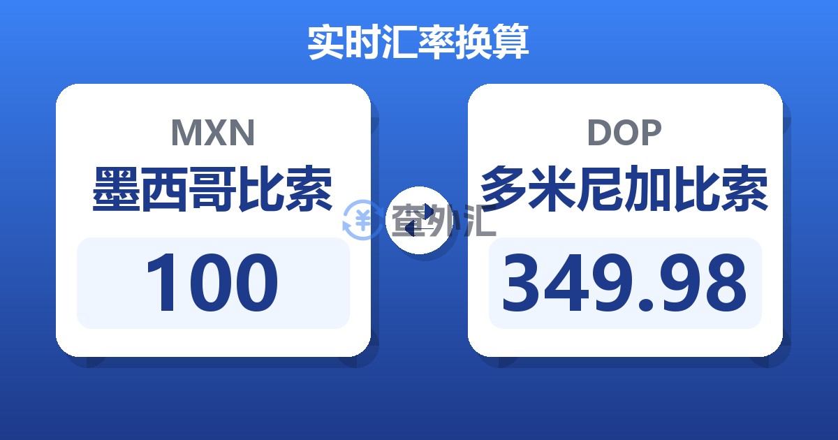 100墨西哥比索兑多米尼加比索