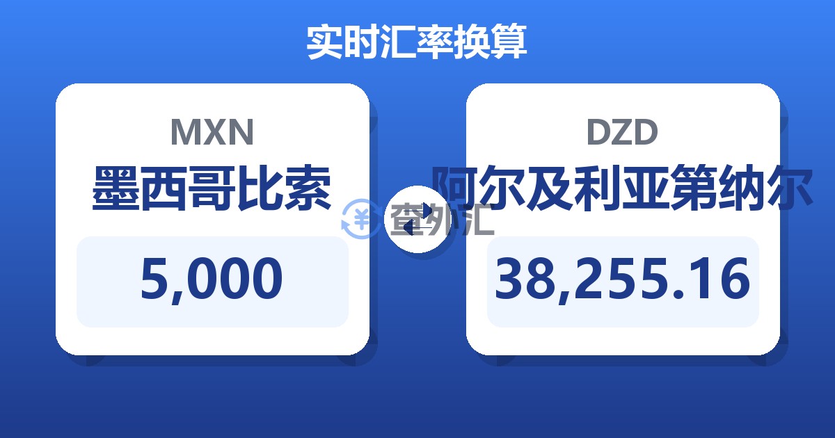5,000墨西哥比索兑阿尔及利亚第纳尔