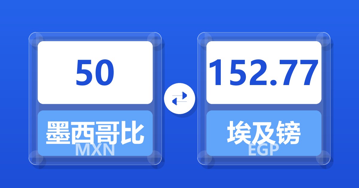 50墨西哥比索兑埃及镑