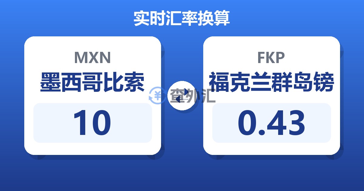 10墨西哥比索兑福克兰群岛镑