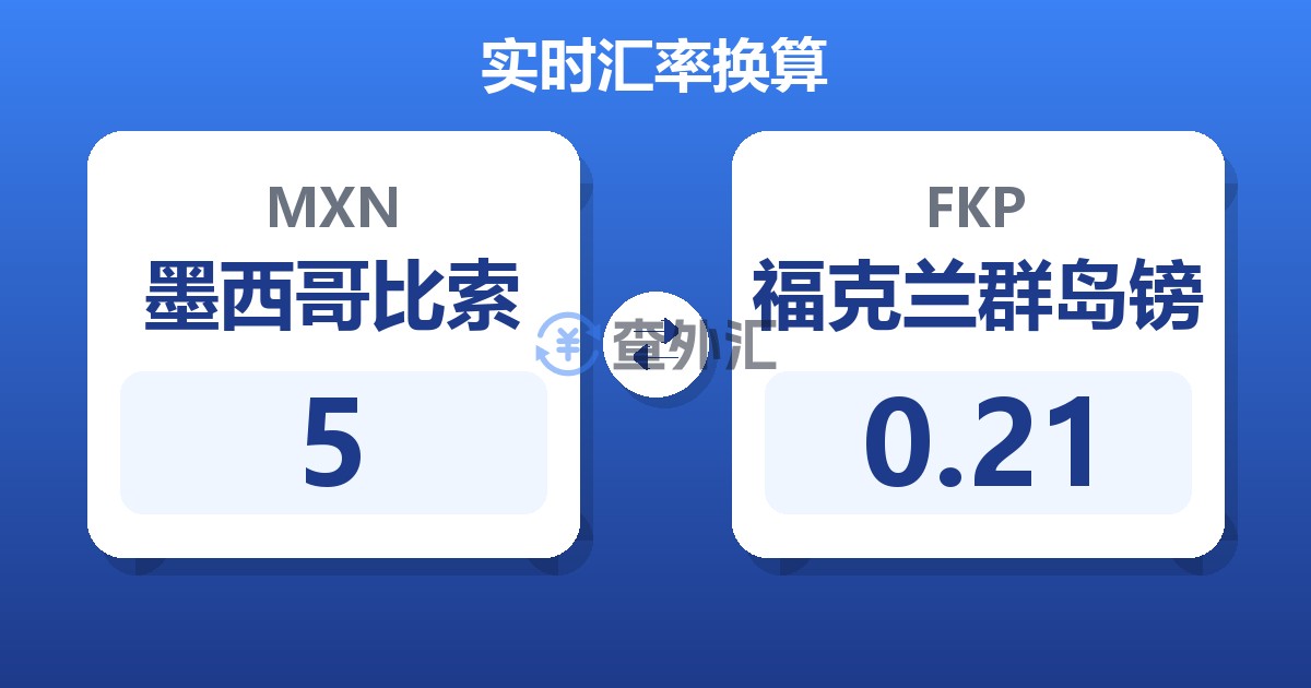 5墨西哥比索兑福克兰群岛镑