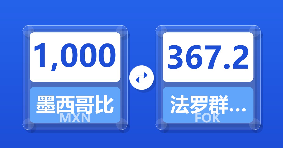 1,000墨西哥比索兑法罗群岛克朗
