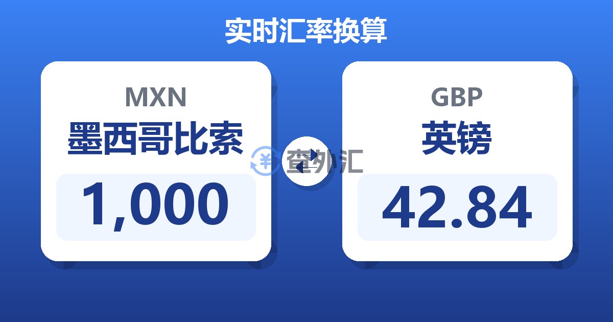 1,000墨西哥比索兑英镑