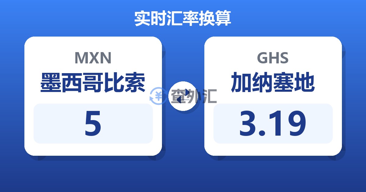 5墨西哥比索兑加纳塞地