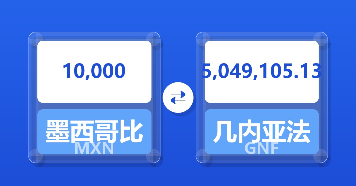 10,000墨西哥比索兑几内亚法郎