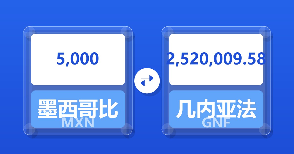 5,000墨西哥比索兑几内亚法郎