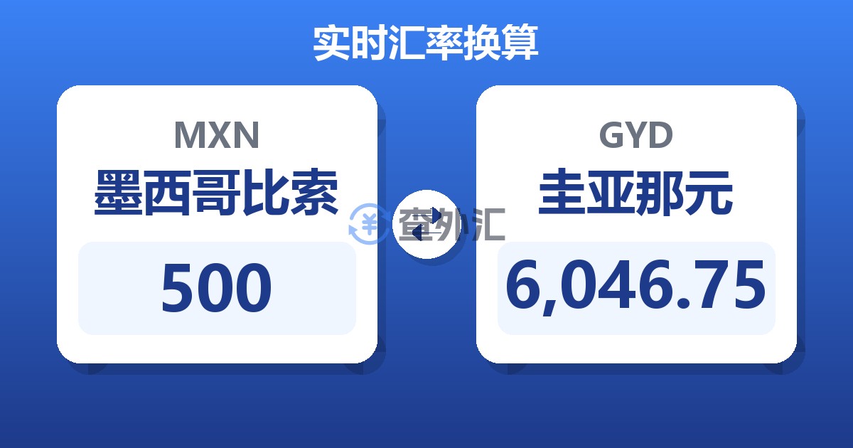 500墨西哥比索兑圭亚那元
