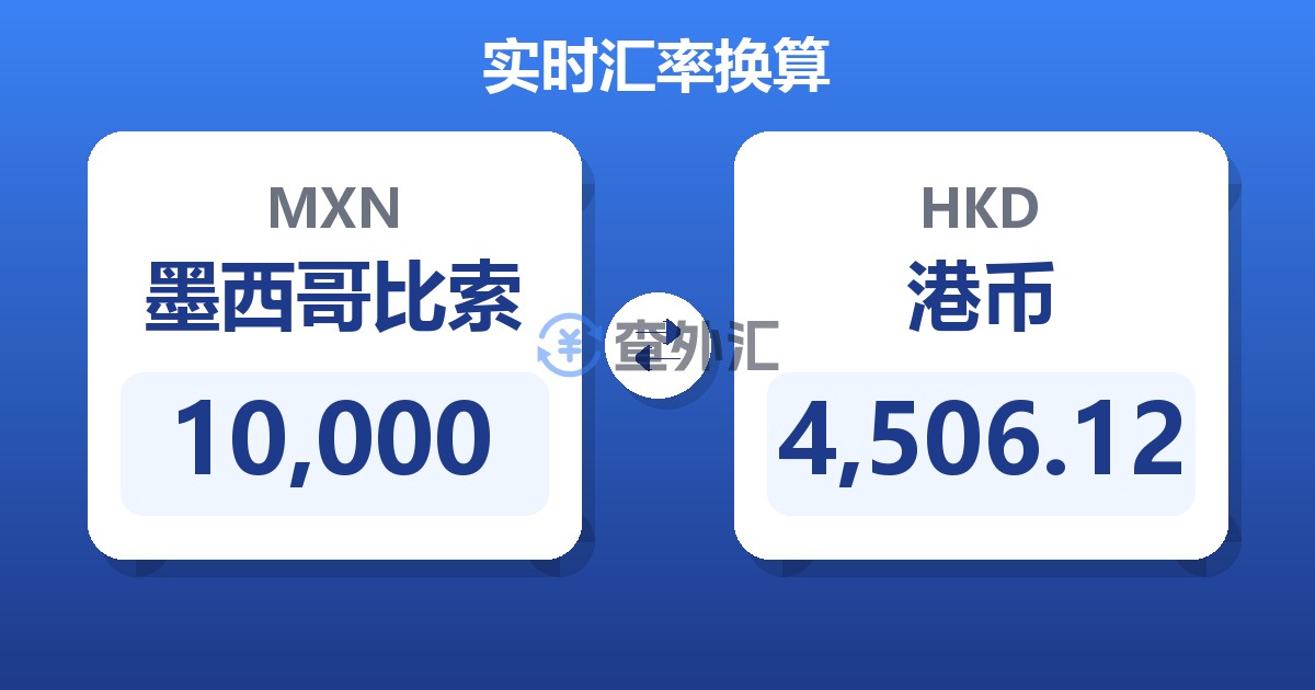 10,000墨西哥比索兑港币