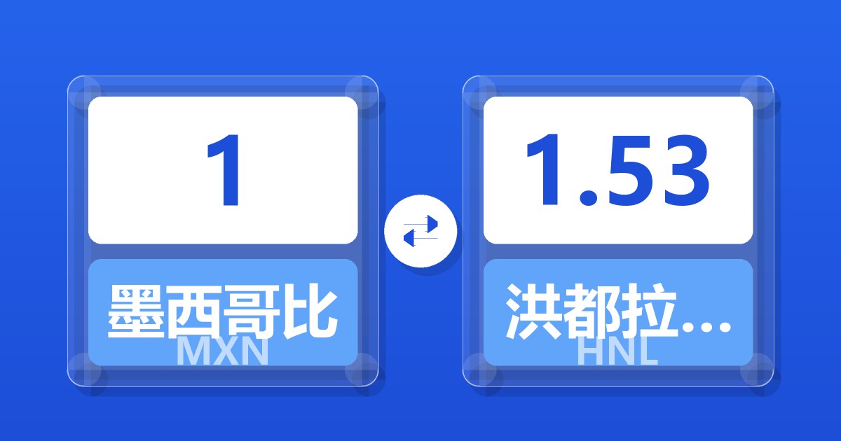 1墨西哥比索兑洪都拉斯伦皮拉