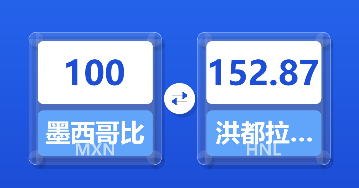 100墨西哥比索兑洪都拉斯伦皮拉