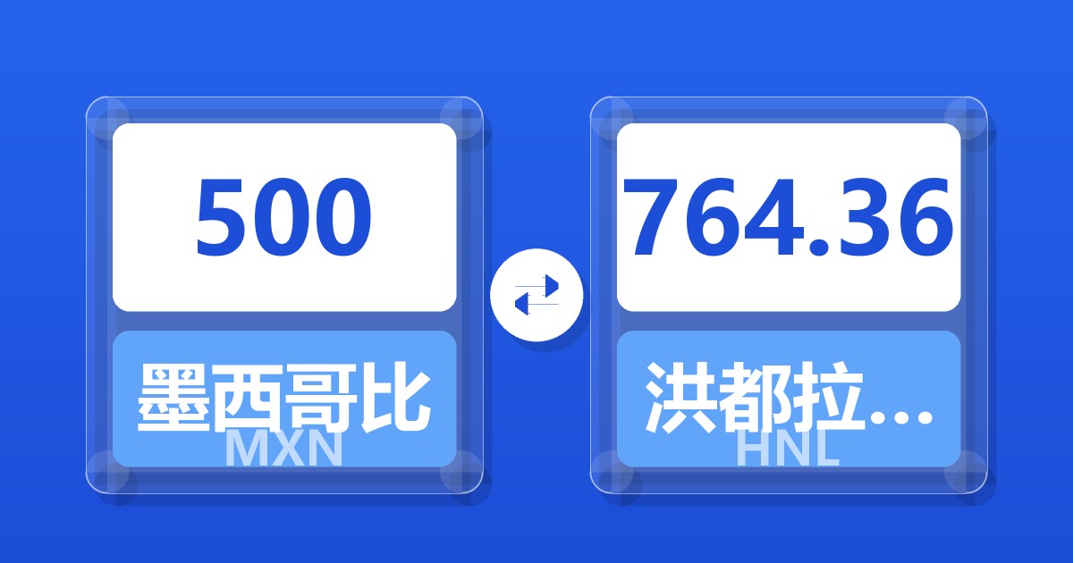 500墨西哥比索兑洪都拉斯伦皮拉