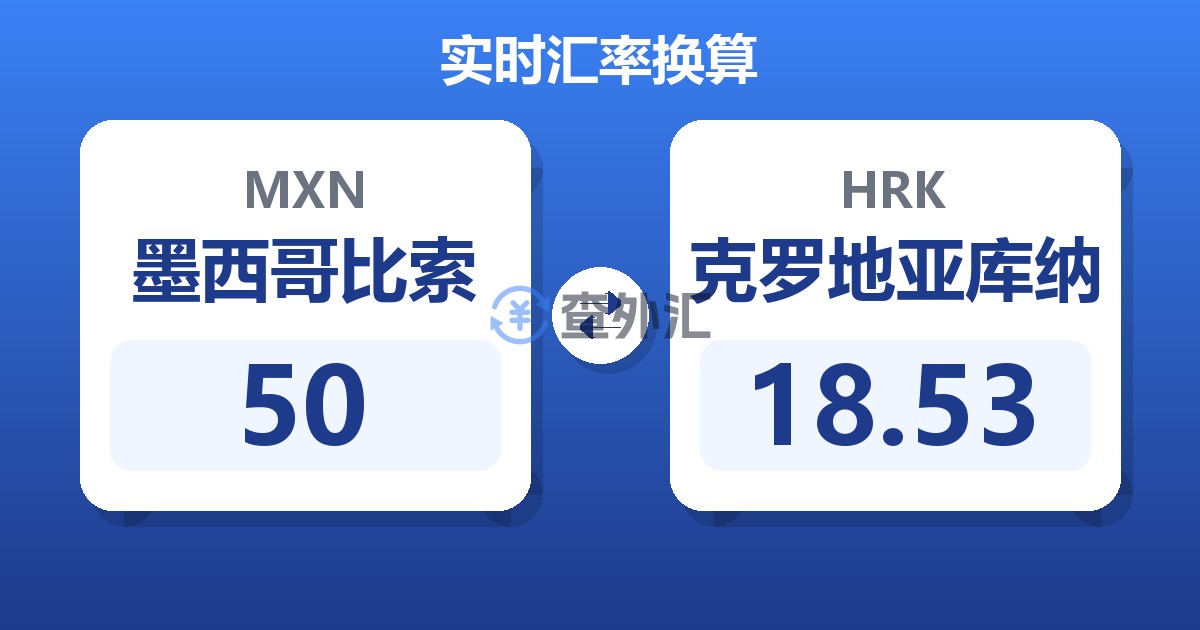 50墨西哥比索兑克罗地亚库纳