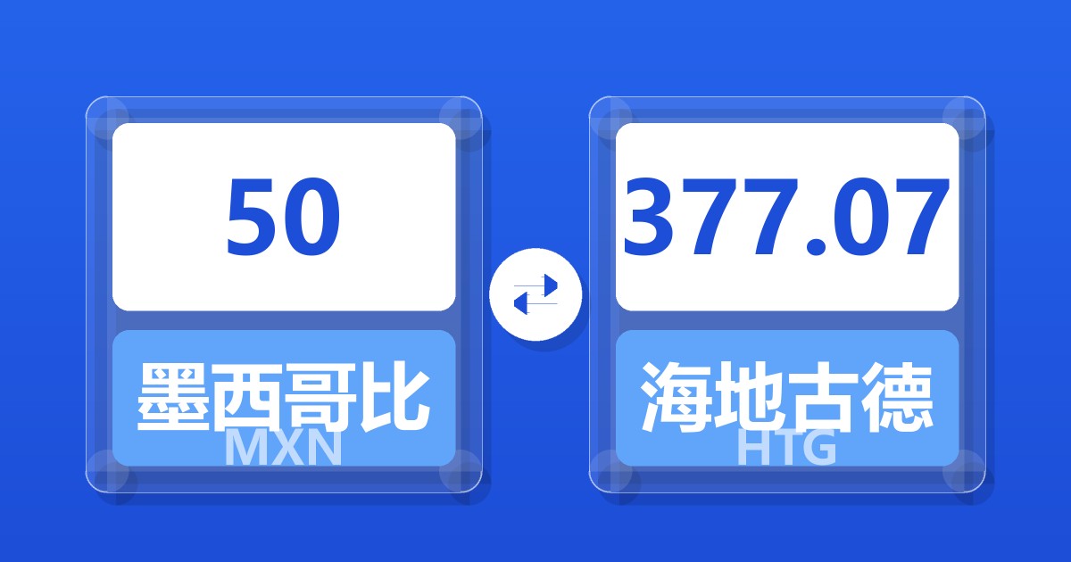 50墨西哥比索兑海地古德