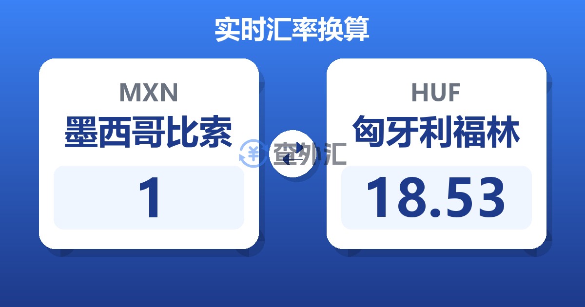 1墨西哥比索兑匈牙利福林